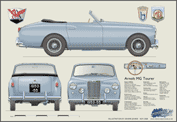 Arnolt MG Open Tourer 1953-55